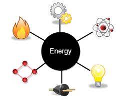 Energy Transformation